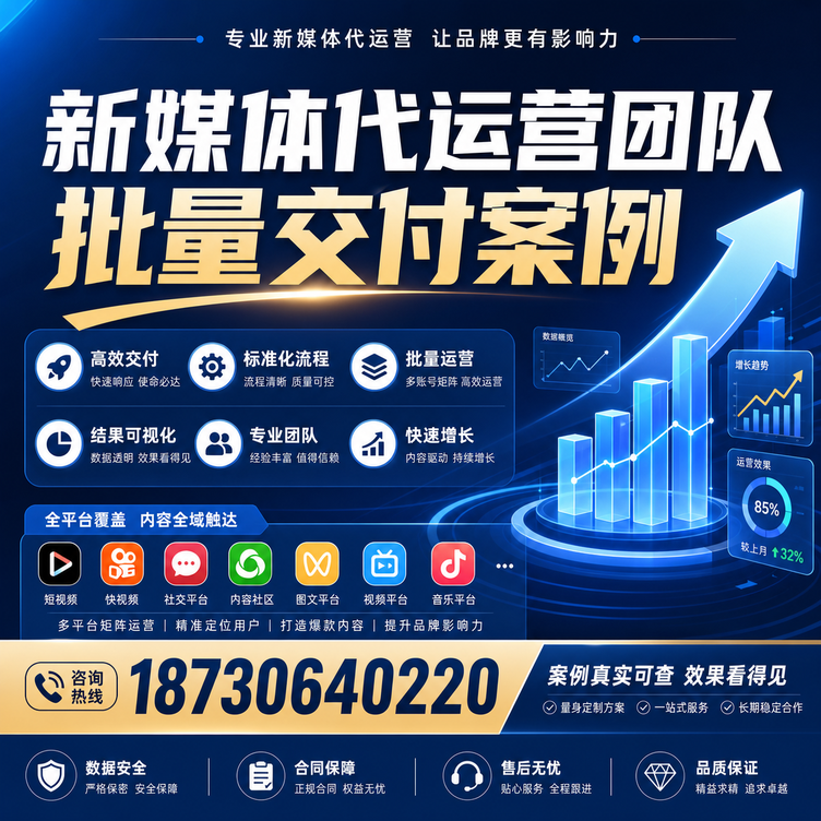 烟台代运营公司多客户账号批量高效交付案例