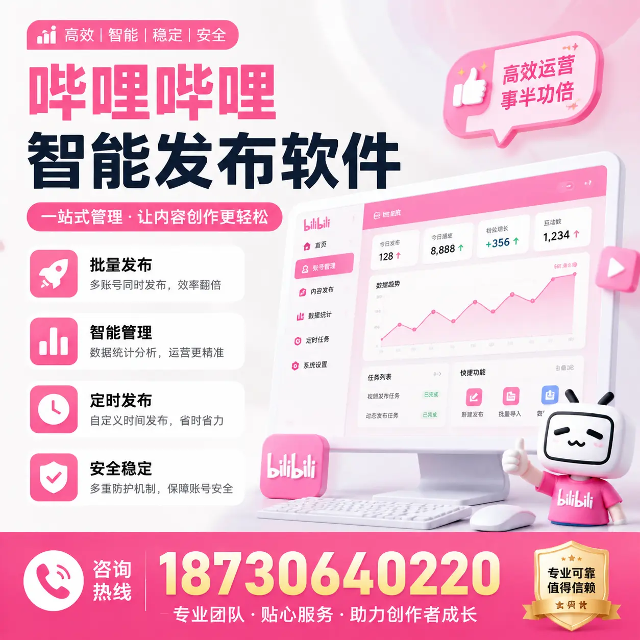 如何评估哔哩哔哩智能发布软件的ROI？烟台 企业必读
